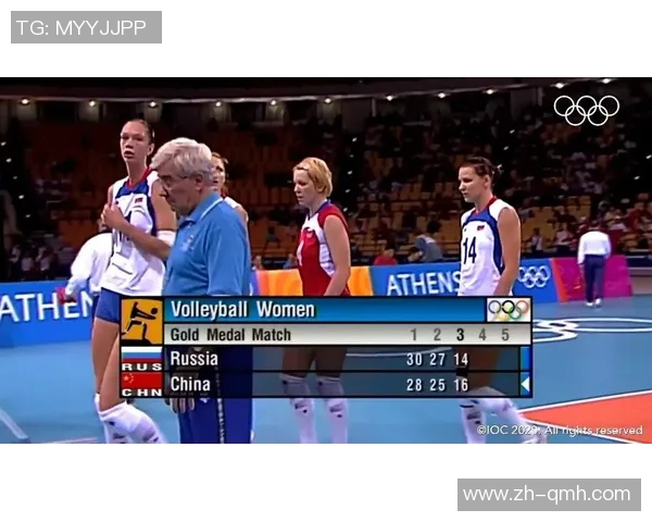 中国女排与俄罗斯女排激战正酣谁能在世界赛场上笑到最后